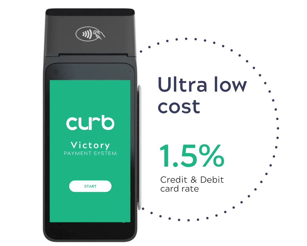 Ultra low cost 1.5%