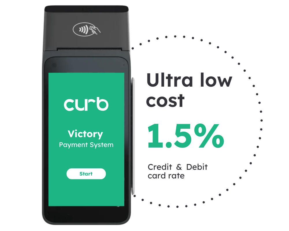 Ultra low cost 1.5% (4)